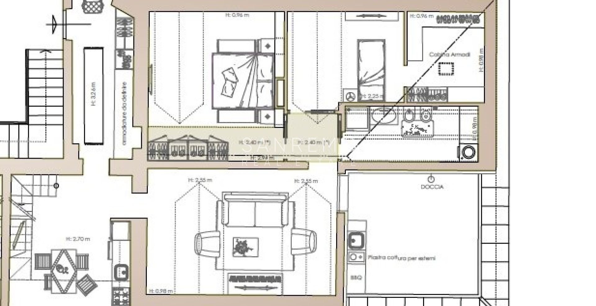 Penthouse in Sanremo close to the beach and bike path