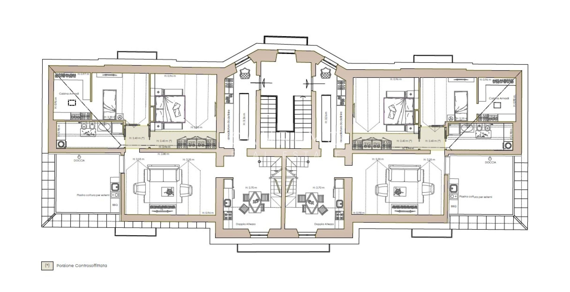 Penthouse in Sanremo close to the beach and bike path